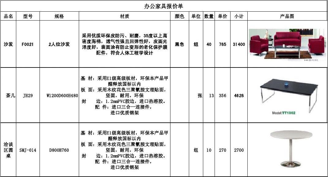 如何給辦公家具品牌定位